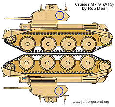 Cruiser Mk IV (A13) Tank 2