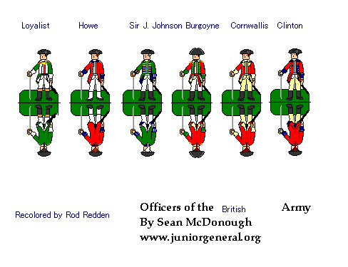 British Officers