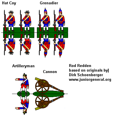 Barrel's Regiment (Culloden)