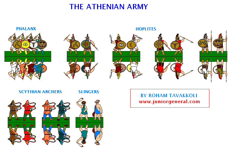 Athenians