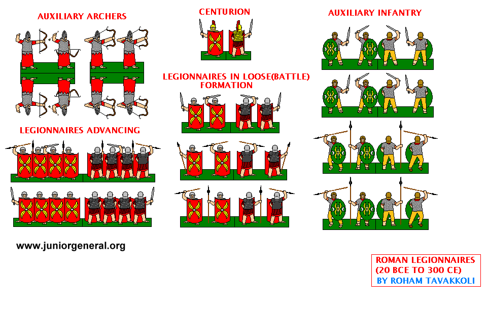 Roman Legionnaires 2
