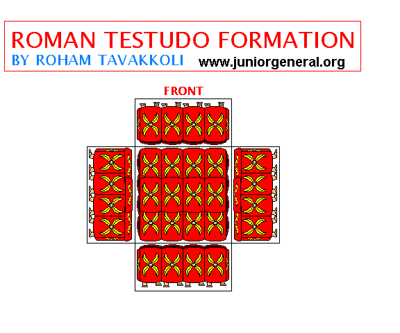 Roman Testudo 3-D
