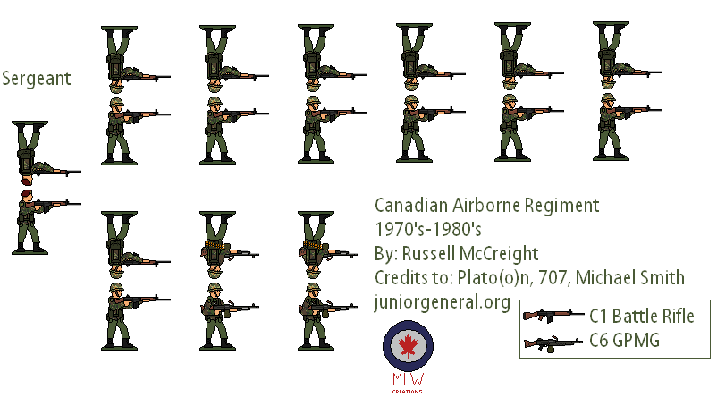 Canadian Airborne