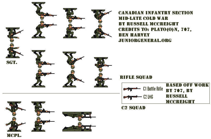 Canadian Infantry