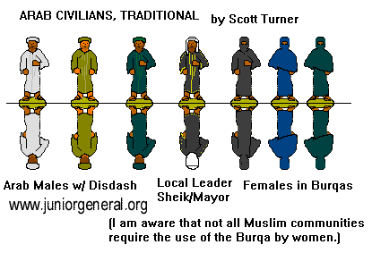Arab Civilians (Traditional Dress)