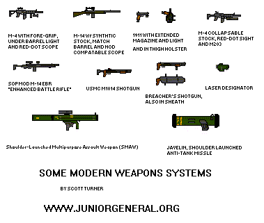 Weapons 1