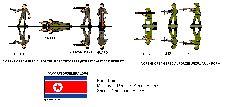 North Korean Special Forces