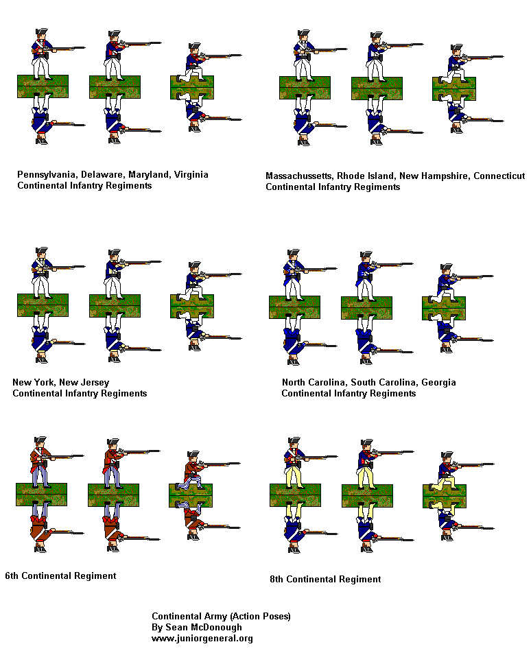 American Infantry Action Poses
