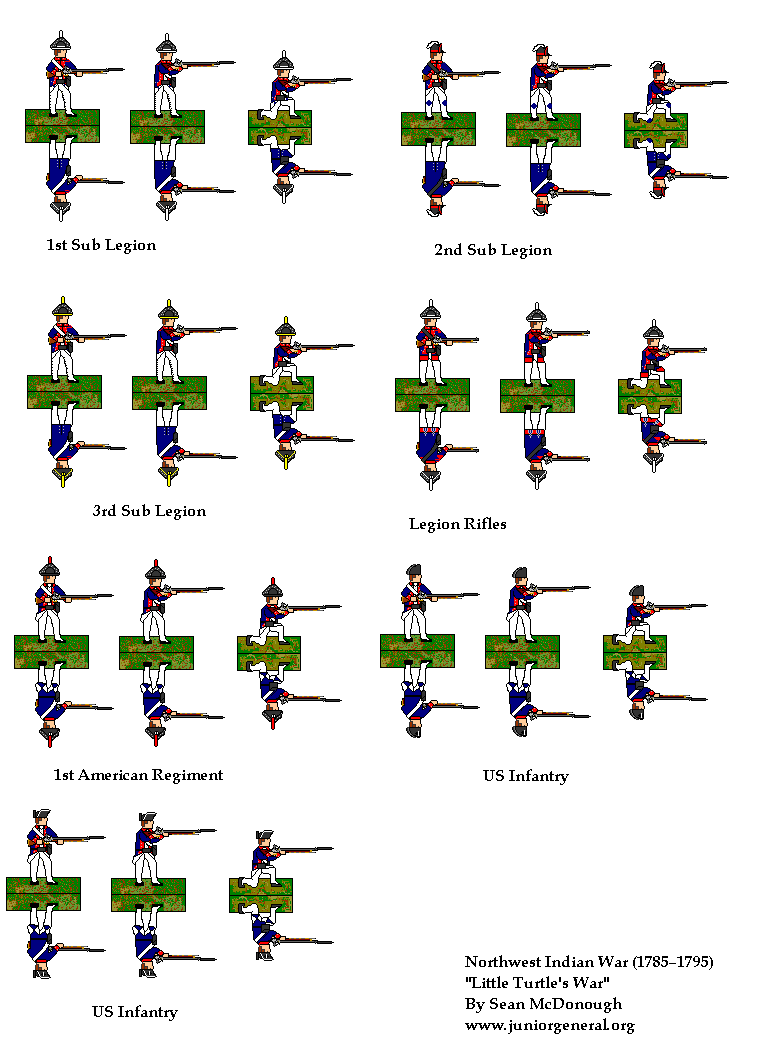 US Troops (1785-1795) 1