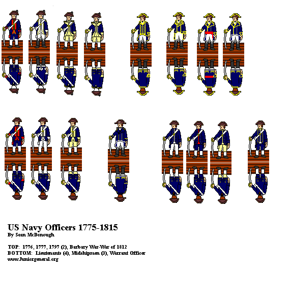 US Navy Officers (1775 - 1815)