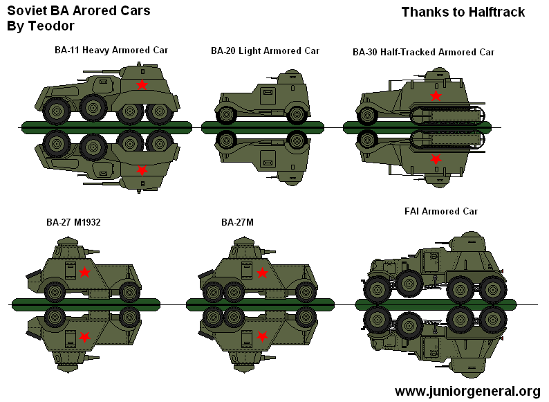 Soviet BA Armored Cars