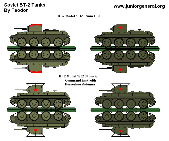 BT-2 Tanks
