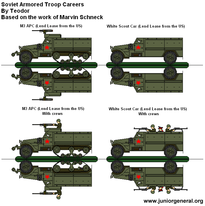 Armored Troop Carriers