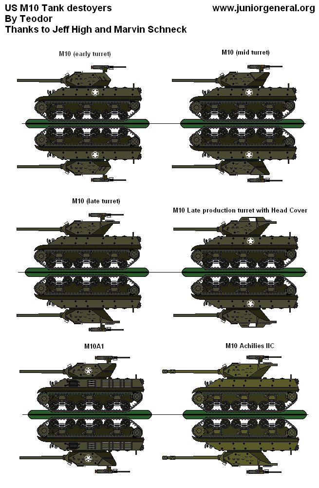 M10 Tank Destroyers
