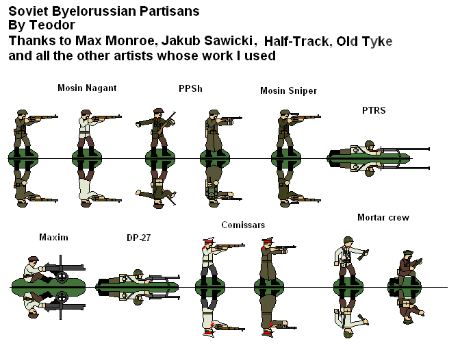 Soviet Byelorussian Partisans