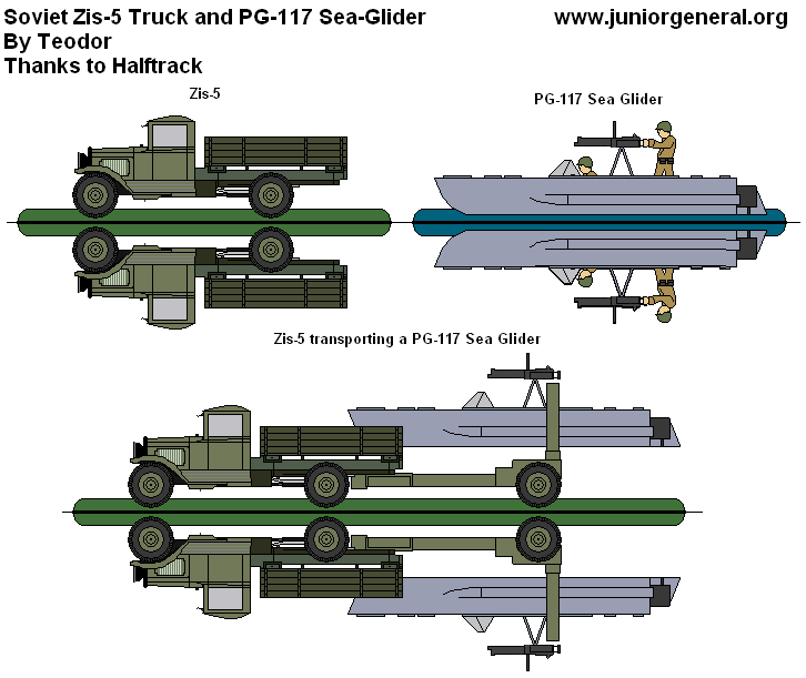PG-117 Sea-Glider and Zis-5 Truck