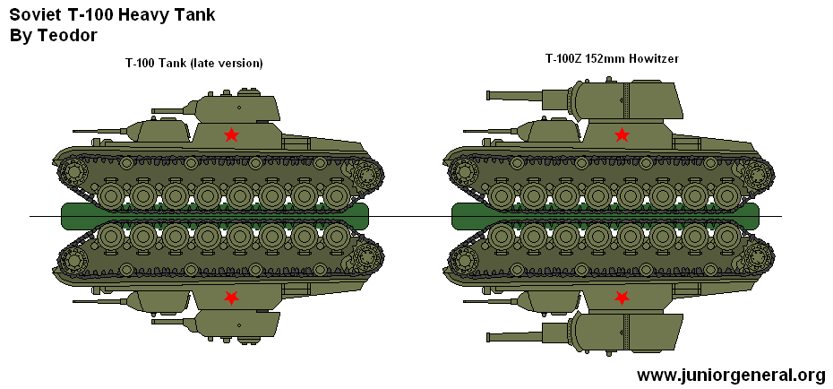 T-100 Tanks
