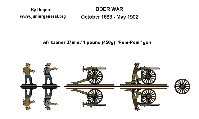 Afrikaaner 37mm Pom-Pom Gun