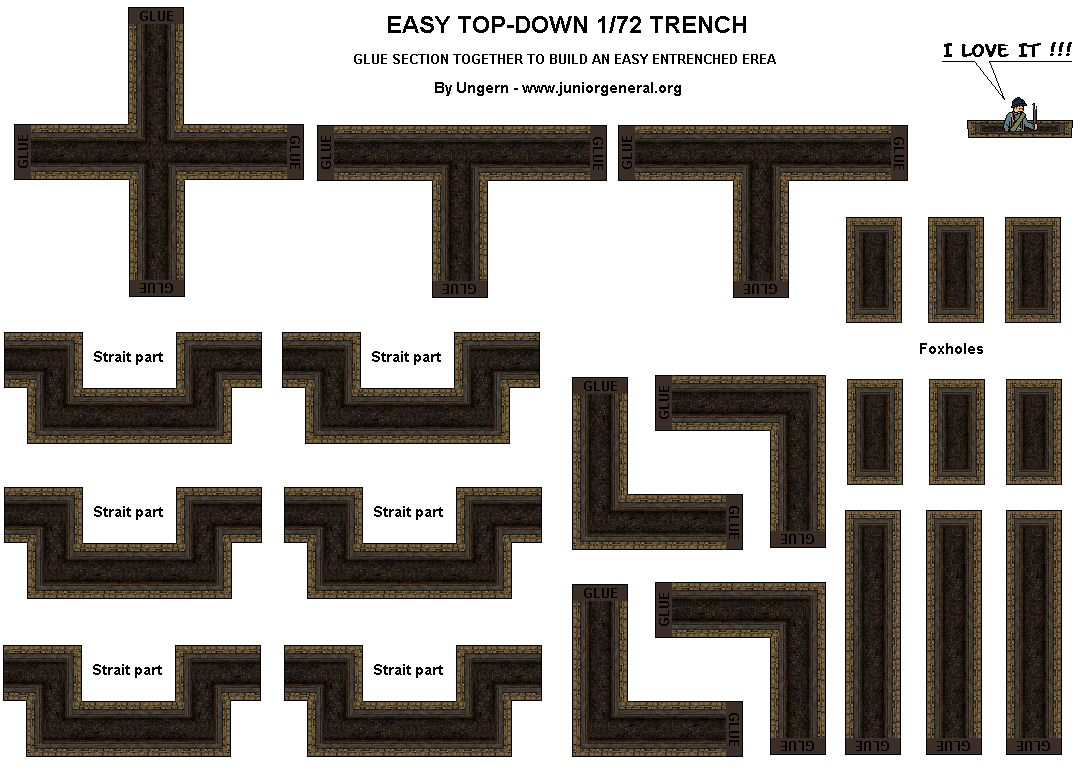 Trench Sections