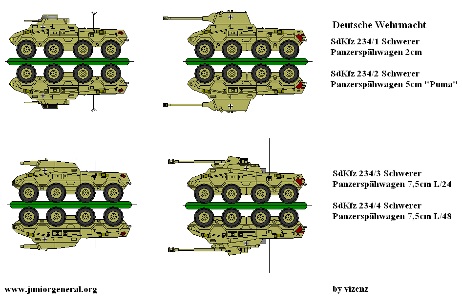 SdKfz 234/1-4