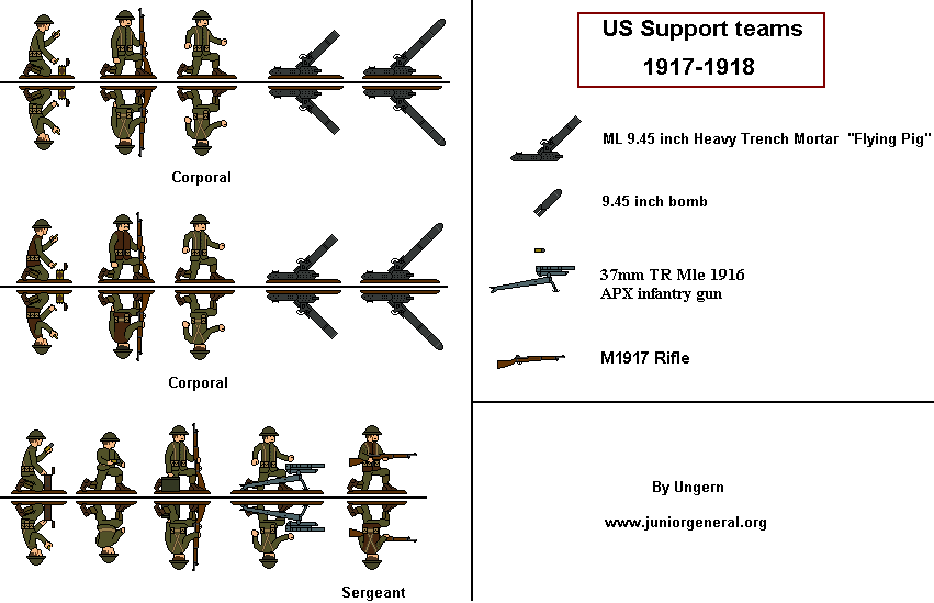 US Infantry Support