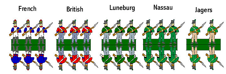 Waterloo Infantry