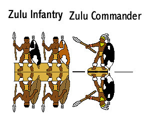 Zulus 1