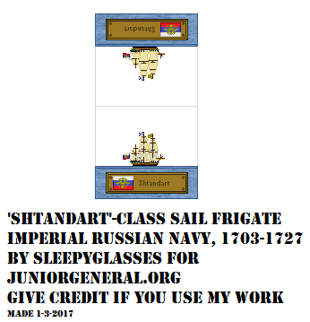 Russian Frigate (Micro-Scale)