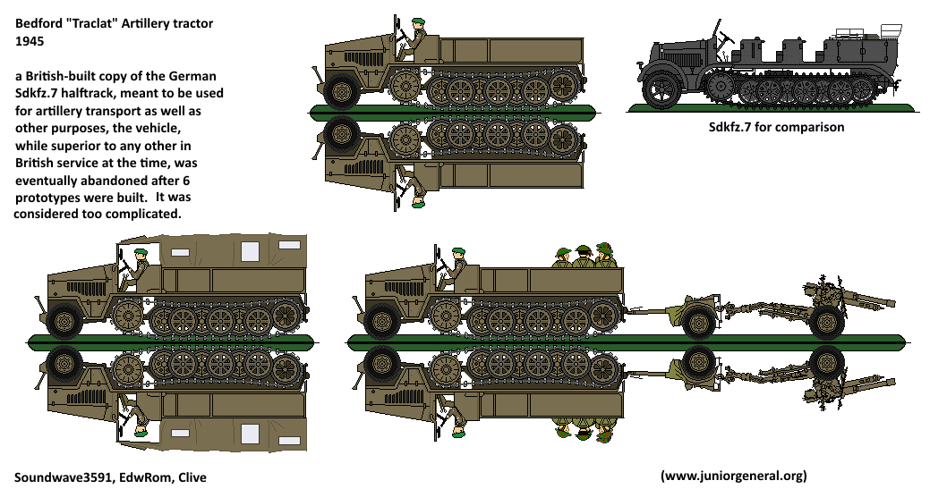 Bedford Traclat Artillery Tractor