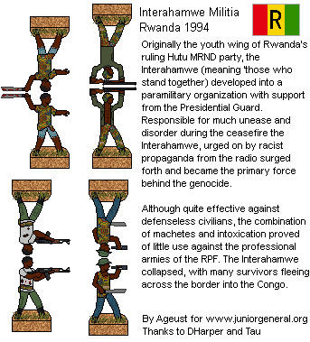 Interahamwe Militia (Rwanda 1994)