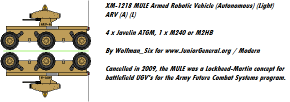 XM-1218 Mule
