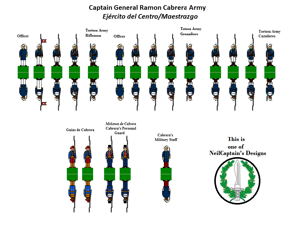 Cabrera Army