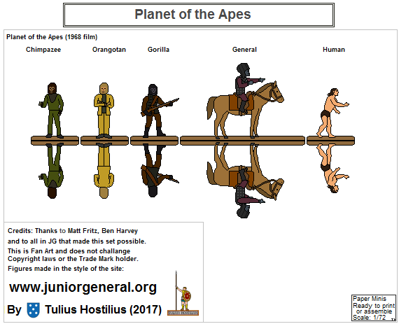  Planet of the Apes