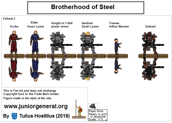  Brotherhood of Steel set