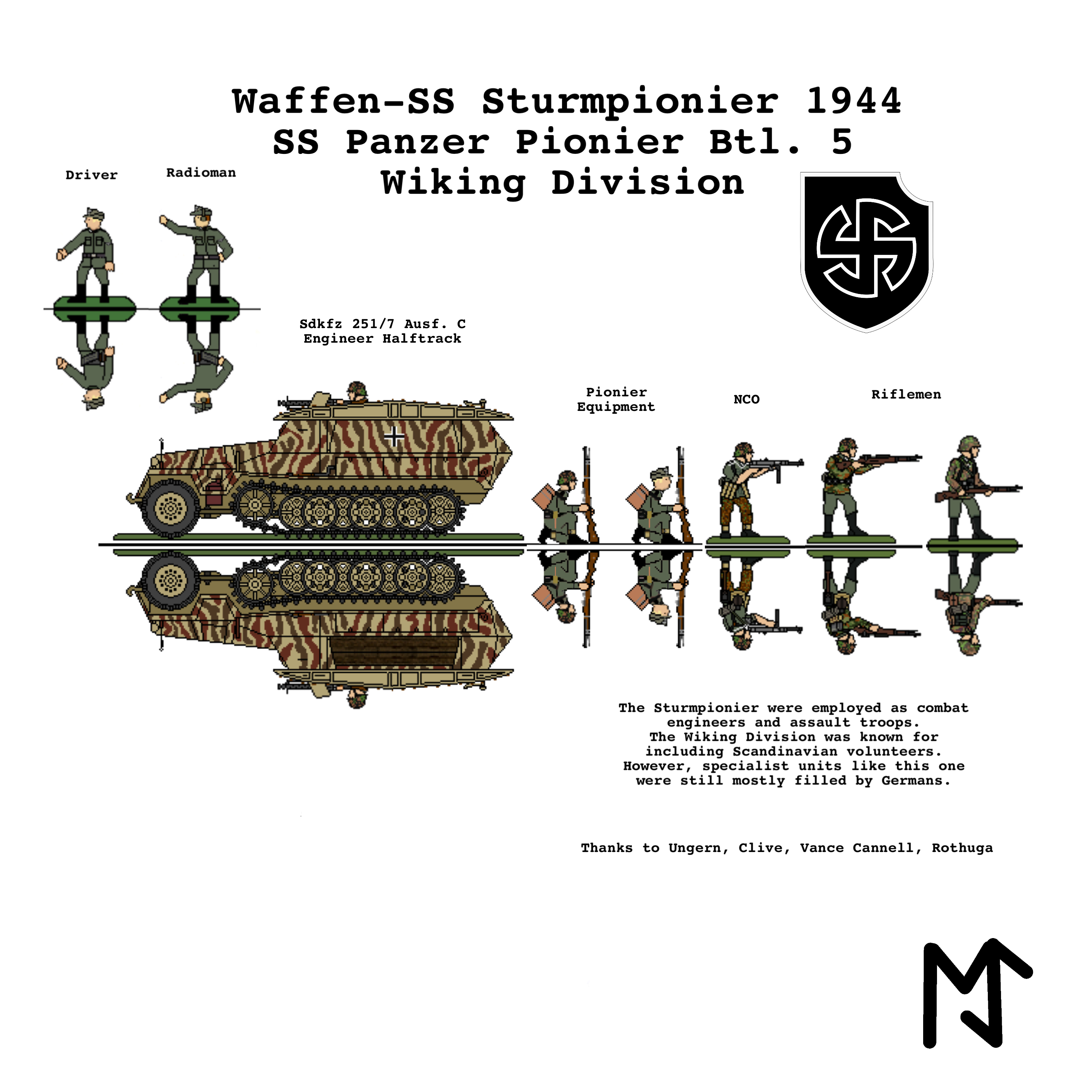 SS Wiking Division Combat Engineers