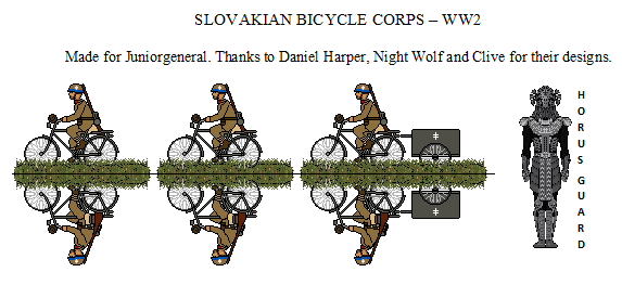 Slovakian Bicycle Corps