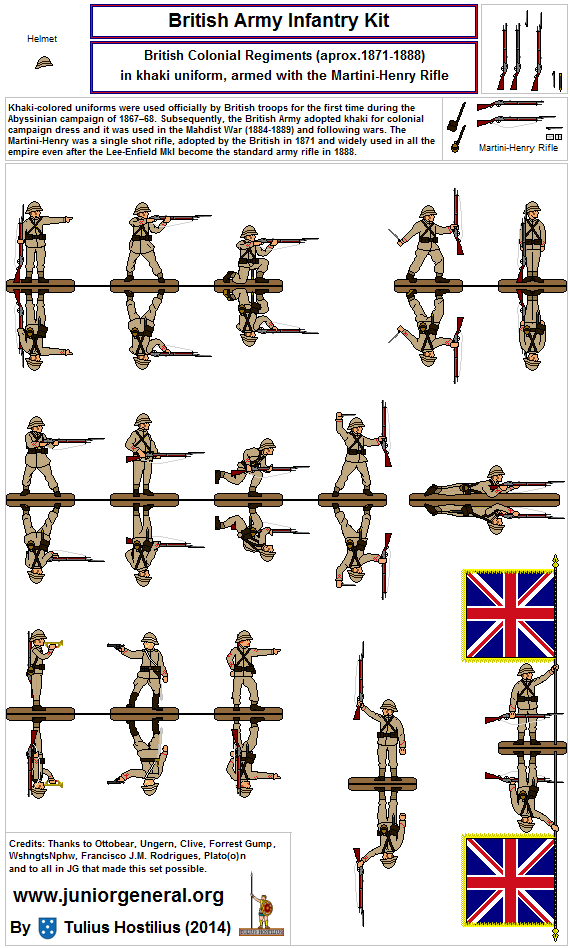 British Infantry (Zululand)