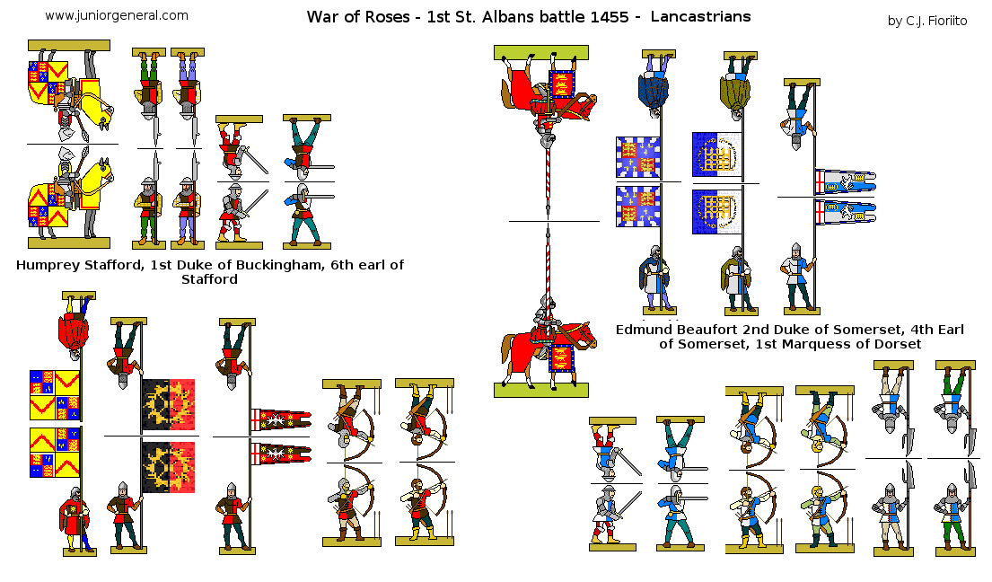 Lancastrians (War of the Roses)