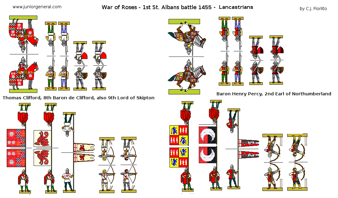 Lancastrians (War of the Roses)