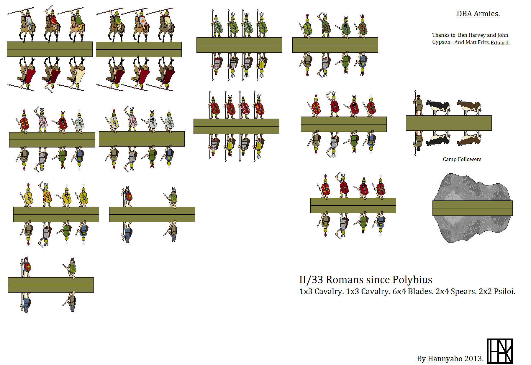 Romans Polybian