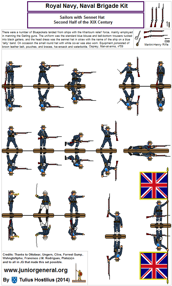 British Naval Brigade