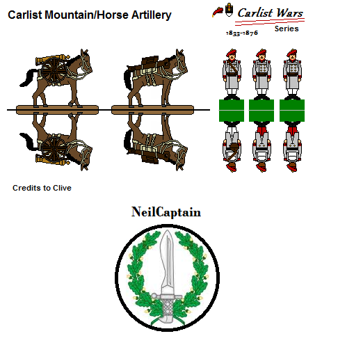 Carlist Mountain Artillery
