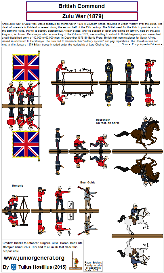 British Command (Zulu War 1879)