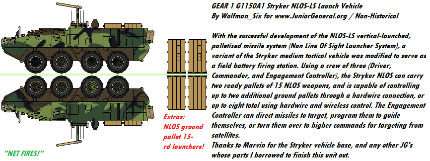 G1150A1 Stryker NLOS-LS launch vehicle