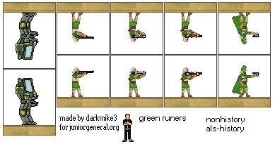 Green Runers