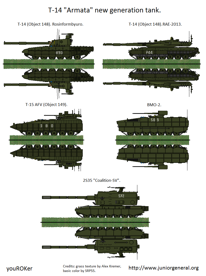 Russian T-14 Armata