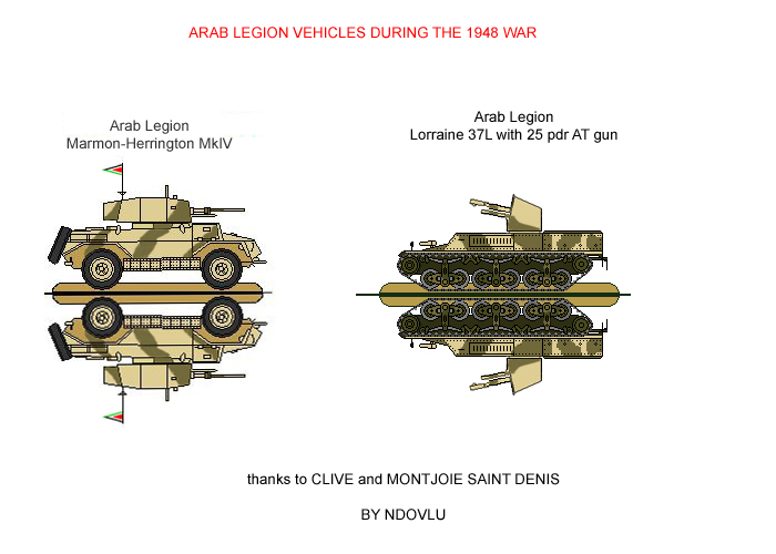  Arab Legion Vehicles