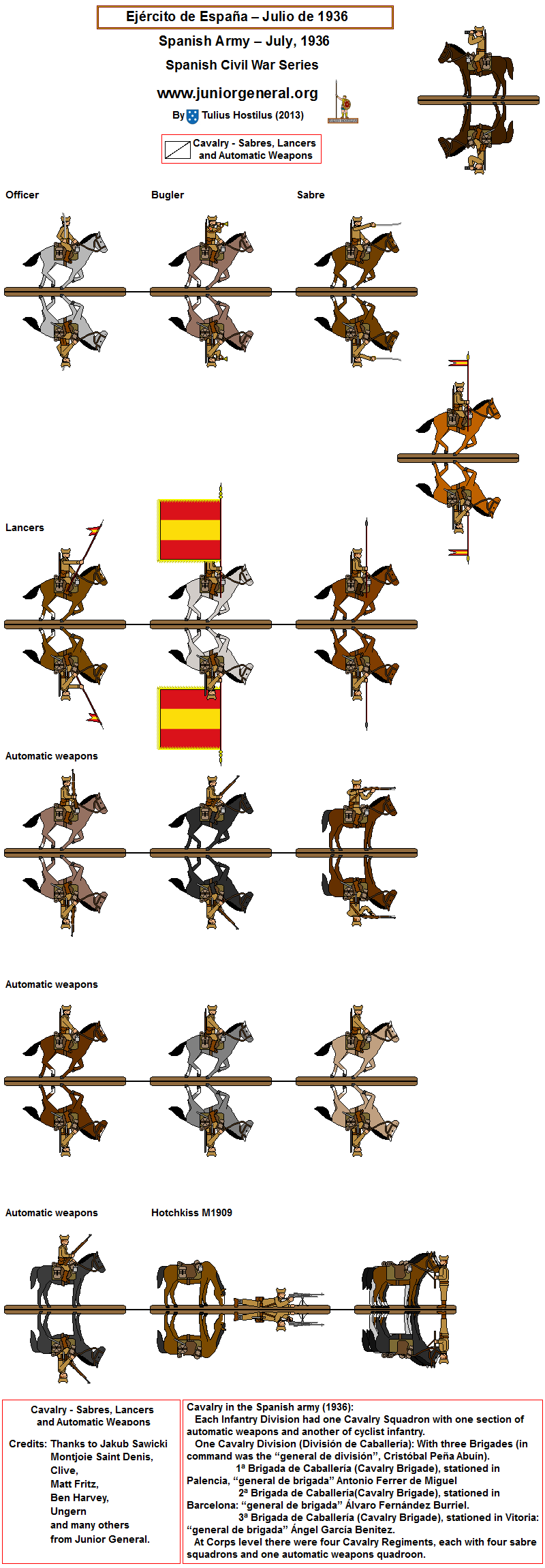 Spanish Army Cavalry