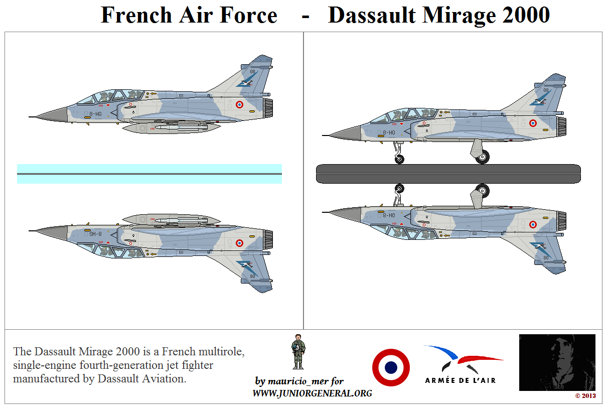French Dassault Mirage 2000