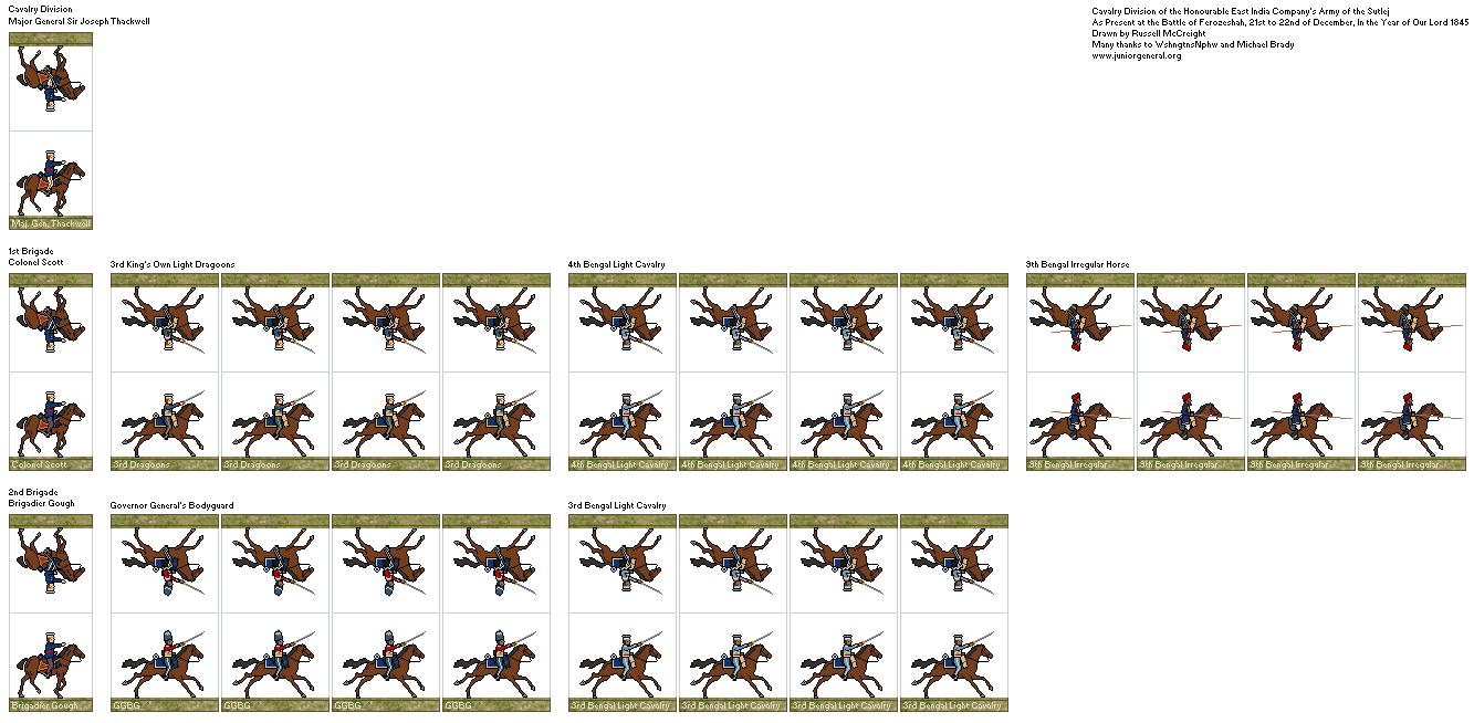 Army of the Sutlej Cavalry Division (Micro-Scale)